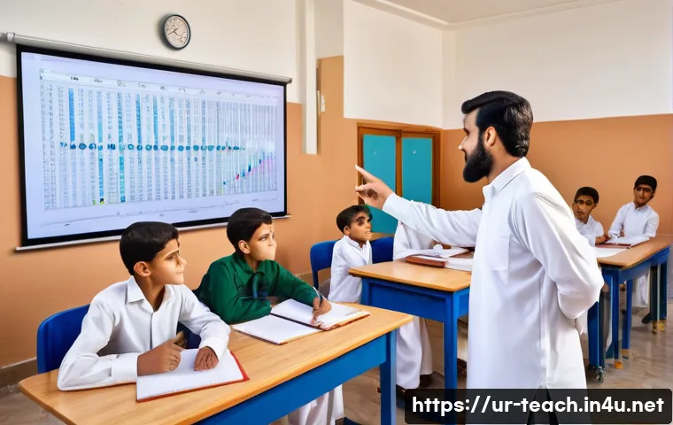 교사 4차 산업혁명 교육 사례 - A modern Pakistani classroom scene featuring a teacher using a large interactive smart board to expl...